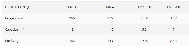 Godet pour matériaux légers LMK - Padagas - capacité : 3 à 7 m3 - acier Hardox 450_4