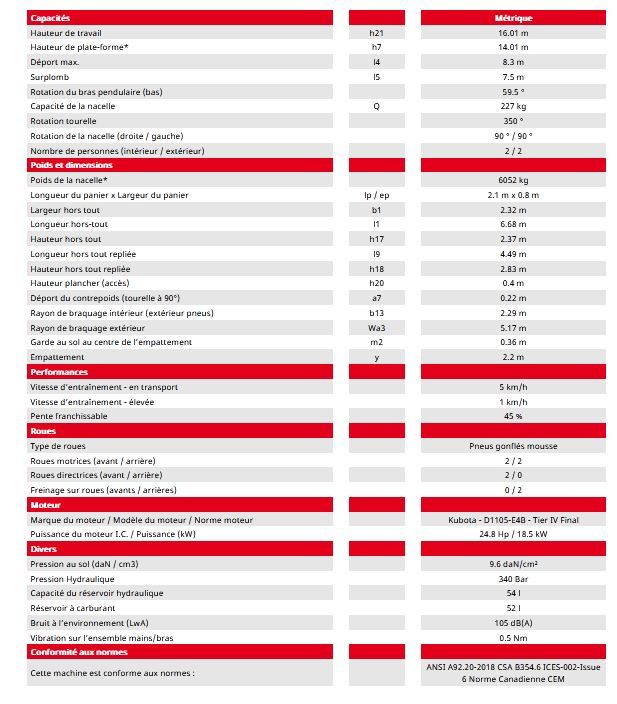 ATJ 46 - Nacelle élévatrice articulée Manitou - Hauteur de travail 16,01m - Équipements standard et optionnels_4