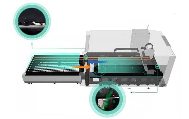 Or-pa - machine de découpe laser 2D à plateforme d'échange - Oree Laser - entièrement fermée - vitesse max 100 m/min_4