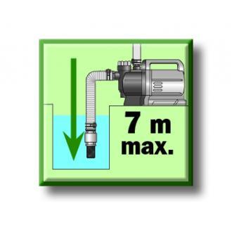 Pompe à eau carénée 1300 w - 306178_4