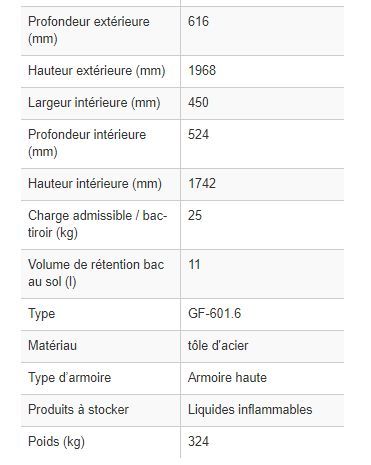 119261w - Armoire de sécurité coupe-feu 90 min - 6 bacs-tiroirs, charnières à gauche, système One Touch_4