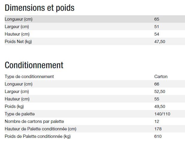 Perform 3000 XL TB UK - Groupe électrogène Kohler - Gamme Perform - Puissance max 2,80 kW - 230 V_4