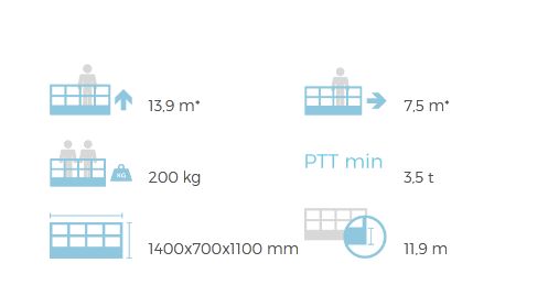 Zed 14 camion nacelle - cte - 13,9 m*_4