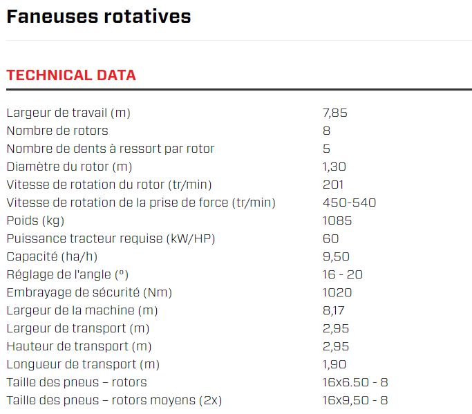 Détail des rotors de la faneuse rotative Spider 815/8 HS
