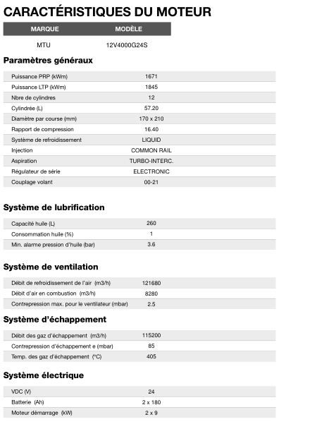 Groupe électrogène en container Ct-2155 - 60 Hz triphasé - Inmesol - 2.160,0 kVA avec moteur MTU et alternateur Stamford_4