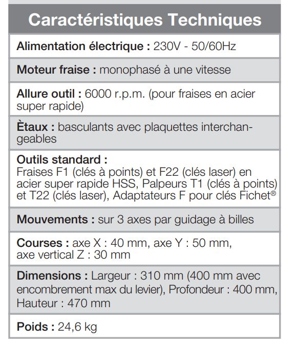Appareil de taillage de clés à points et laser avec précision millimétrique