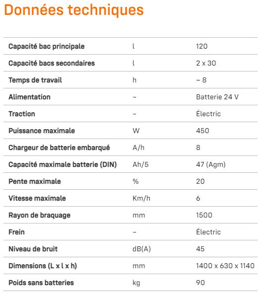 Cubomatic 180 - chariot à déchet - tsm - dimensions : 1400x630x1140 mm_4