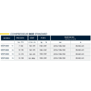 Compresseur mobile compact et ergonomique - mac 3 - mps 11000 stage v_4