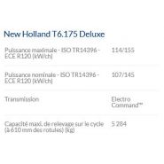 Tracteur T6.175 Deluxe idéal pour l’exploitation agricole moderne