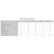 GS - Godets désileurs Strautmann - capacité 0,85 à 1,27 m³, hauteur 1,01 m, largeur 1,52 à 2,32 m_4