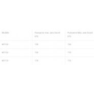 M7003 tracteur agricole - Kubota - moteur V6108 TIEF5 - puissance max avec boost 150 à 175 ch - transmission efficace et cabine spacieuse_4