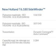 T6.180 Sidewinder - Tracteur agricole New Holland - Puissance maxi 116/158 kW/ch - Confort et technologies avancées_4