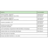 Dpsp6 - Désileuse pailleuse semi-portée 6 m³ - Sirot avec goulotte latérale et transmission sécurisée_4