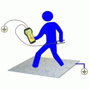 Test du marcheur - iteco walking test evo_4