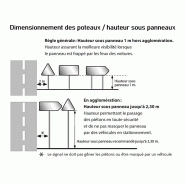 Panneau A13b - passage piétons_4