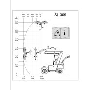 Robot de pose vitrages lourds Smartlift SL 309 OUTDOOR, extérieur & intérieur_4