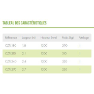 Niveleuse 3-points pour préparation des terrains_4