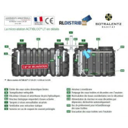 Microstation d'épuration 7 ou 8 eh - 302871_4