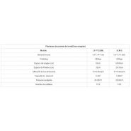 LF-PT32(W) et 2CM-2 - Planteuse LEFA - espacement des rangées 50 à 85 cm - capacité 50 kg_4