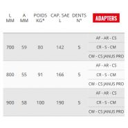 Ve53 Godet Squelette et Claire-Voie - Cangini - 700 mm - acier haute résistance et structure renforcée_4