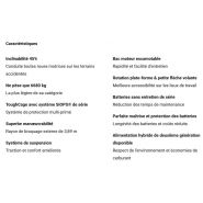 Hr21 4x4 nacelle élévatrice automotrice articulée - niftylift - hauteur de travail 20.8m_4