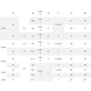 Dcs-pro - palan - demag cranes & components sas - charge jusqu'à 2 500 kg_4