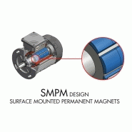 SMPM Moteurs - IE4/IE5 - Moteurs synchrones PM à haut rendement et conception innovante_4