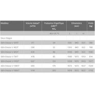Grasso V 300 - compresseur efficace et fiable pour le froid industriel