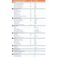 HD+ 110 VV - Rouleau compresseur tandem Hamm - 10965 kg - Deux cylindres vibrants_4