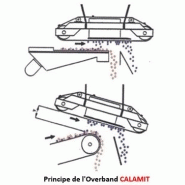 Aimants ligne de séparation magnétique- - constructeur  calamit_4
