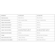 SL8 4050 APM - Soudeuse en L compacte DEM - Cadre de soudure 990 x 1270 mm_4