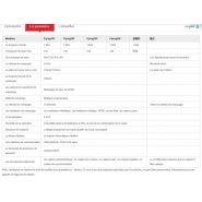 Flying10F - Marquages laser - Wuhan HG Laser Engineering - Puissance laser ≥10 W_4