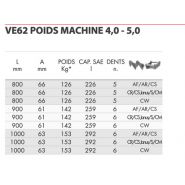 Godet squelette GSQ60-800AS pour minipelle 4-6T - Uniter 45 - Largeur 800 mm_4
