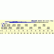 Grue E6 avec rotation complète 360° et vitesse de 50° par seconde