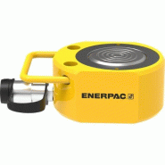 RSM750, 718 kN Capacité, 16 mm Course, Vérins galette et extra-plats_4