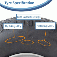 18x6.50-8 Tondeuse à gazon Pneus sur jantes 4 plis Wanda P332 4x4