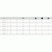 Balayeuse orientable diamètre 600mm - attec_4
