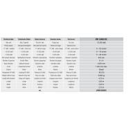 Vm 12000 DC - Treuil hydraulique pour pose de câbles souterrains et tirage jusqu'à 12500 daN - Volta_4