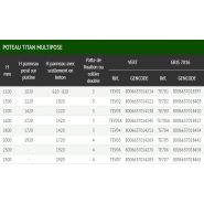 Hybrid 2500 - clôture grillagée modulaire - Ferro Bulloni - hauteur jusqu'à 1,92 m - finition PFZ - couleurs vert RAL 6005 et gris 7016_4