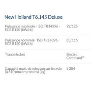 T6.125 Deluxe Tracteur Agricole - New Holland - Puissance Max 92/125 kW/ch - Confort et Technologie Avancée_4