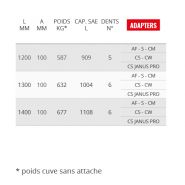 Ve100 GD - Godet squelette et claire-voie - Cangini - 1200 mm_4