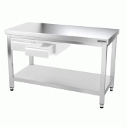 Tables Inox centrales Premium avec Etagère - P 600 mm | Ggm - 1200_4