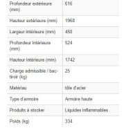 136884w - Armoire de sécurité coupe-feu 90 minutes, 6 bacs-tiroirs, charnières à gauche, marquage CE_4