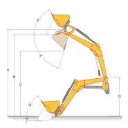 Chargeur frontal Evolution pour une utilisation agricole efficace
