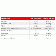 Hydrogriffe à doigts forgés gamme agricole lourde 084 hr 245 8b - agram_4