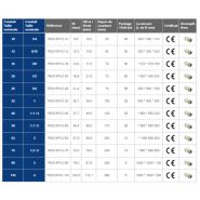 Pes13PVC Series - Flexible métallique étanche - Kaiflex en acier inoxydable avec PVC_4