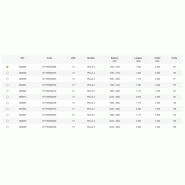 Portique de levage en aluminium - REMA type PKA - réglable et démontable - 98 à 156 kg_4