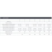 Castor 20r pailleuse agricole - lucas g - 18 m et 15 m_4