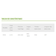 Varioripper Série VR_4