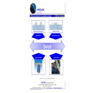 Debitmetre portable non intrusif pulsar greyline ptfm6.1 pour conduite en charge_4